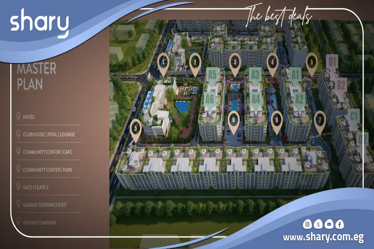 كمبوند روفان فيوز الشيخ زايد Rovan Views El Sheikh Zayed شركة ايجي بلان للتطوير العقاري 10 ماستر بلان مشروع روفان فيوز زايد