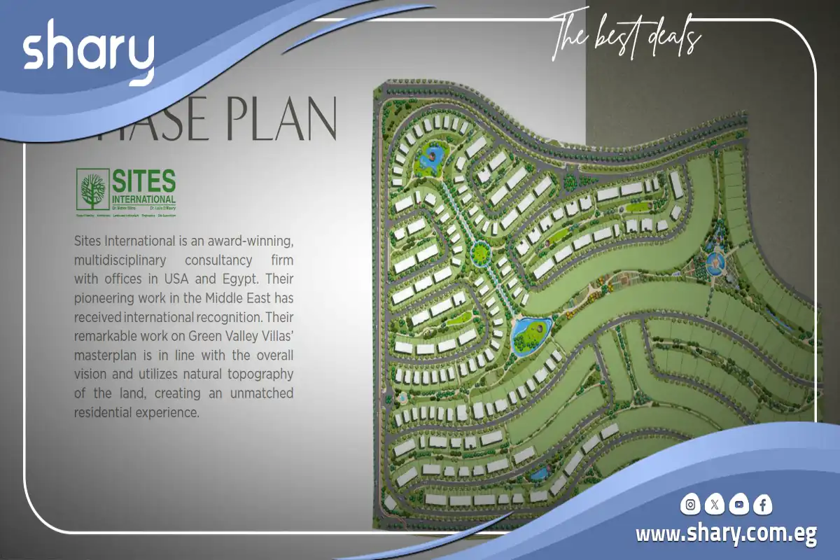 Mid Park Orascom Compound October, Prices 2026 8 Mid Park O West Project Master Plan
