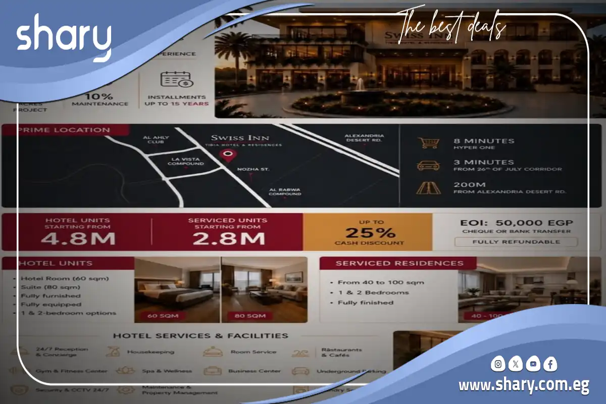 فندق سويس إن تيبيا الشيخ زايد Swiss Inn Tibia Hotel Sheikh Zayed شركة تيبيا للتطوير العقاري 11 مشروع تيبيا سويس إن