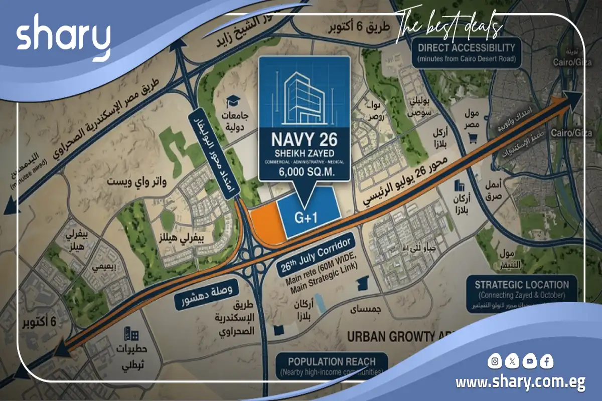 مول نيفي 26 الشيخ زايد Navy 26 Mall Sheikh Zayed شركة HDP للتطوير العقاري 6 موقع نيفي 26