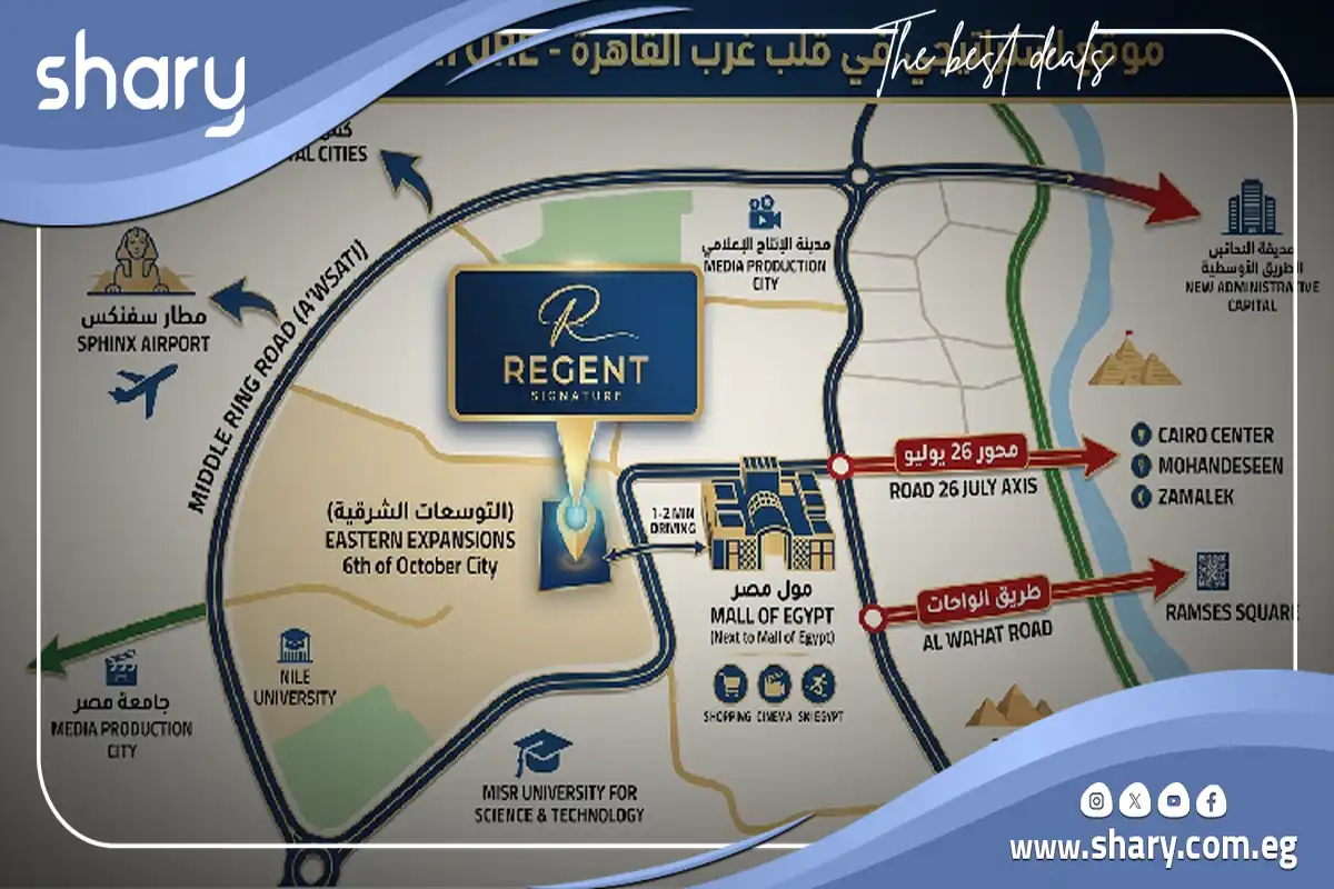 كمبوند ريجينت سيجنتشر أكتوبر Regent Signature Compound October شركة ريجينت سيجنتشر للتطوير العقاري 6 موقع كمبوند ريجينت سيجنتشر أكتوبر