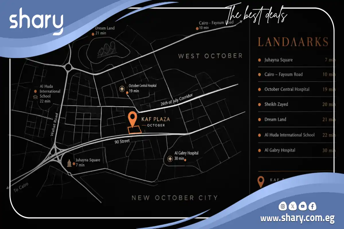 Kaf Plaza Mall October, by Kaf Developments 6 Kaf Plaza Mall October Location